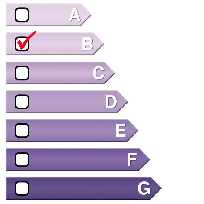 6 CO2/m.an